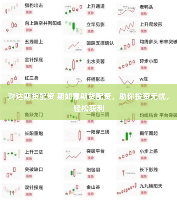 杠杆游戏还是财富陷阱？——透视股票在线配资的冰与火之歌