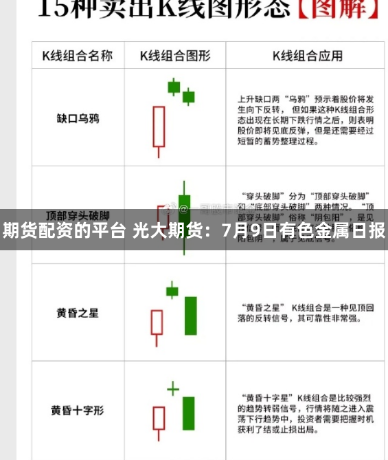 个人配资联系方式