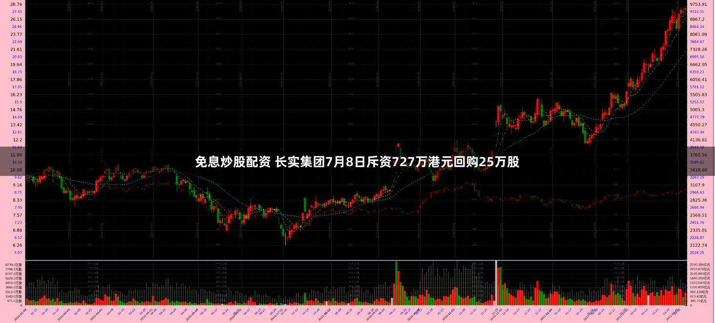 杠杆博弈下的暗流：杨方配资与股票配资行业的生态解构