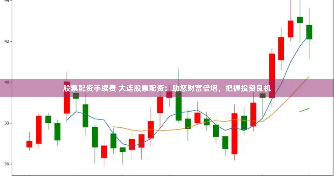 期货配资官网