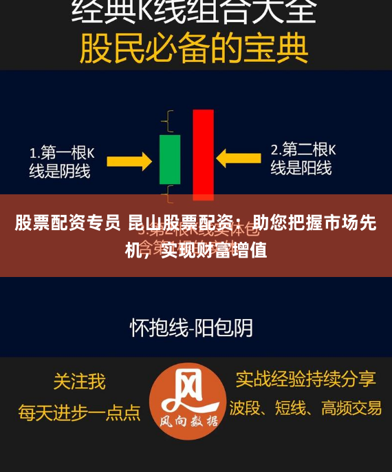 配资宝app