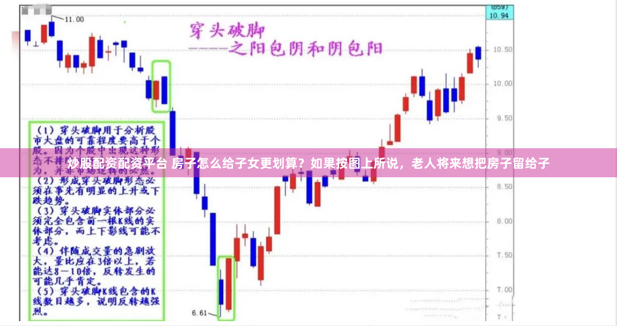 《创同配资》深度拆解：从数据流到决策链的智能配资革命