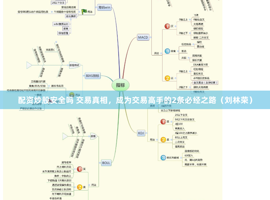 配资公司官方开户