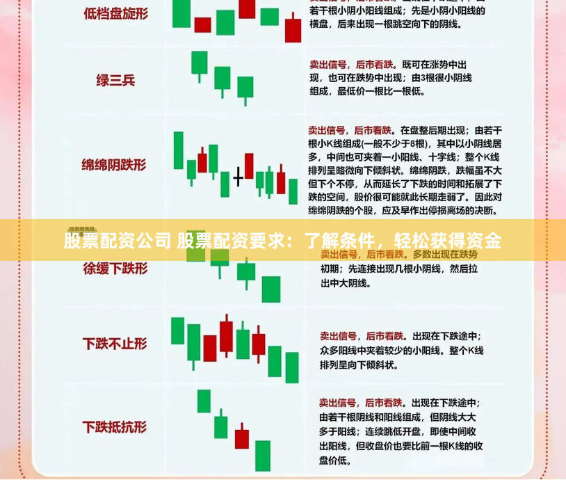 《春安配资：金融杠杆新玩法，三步开启财富快车道》